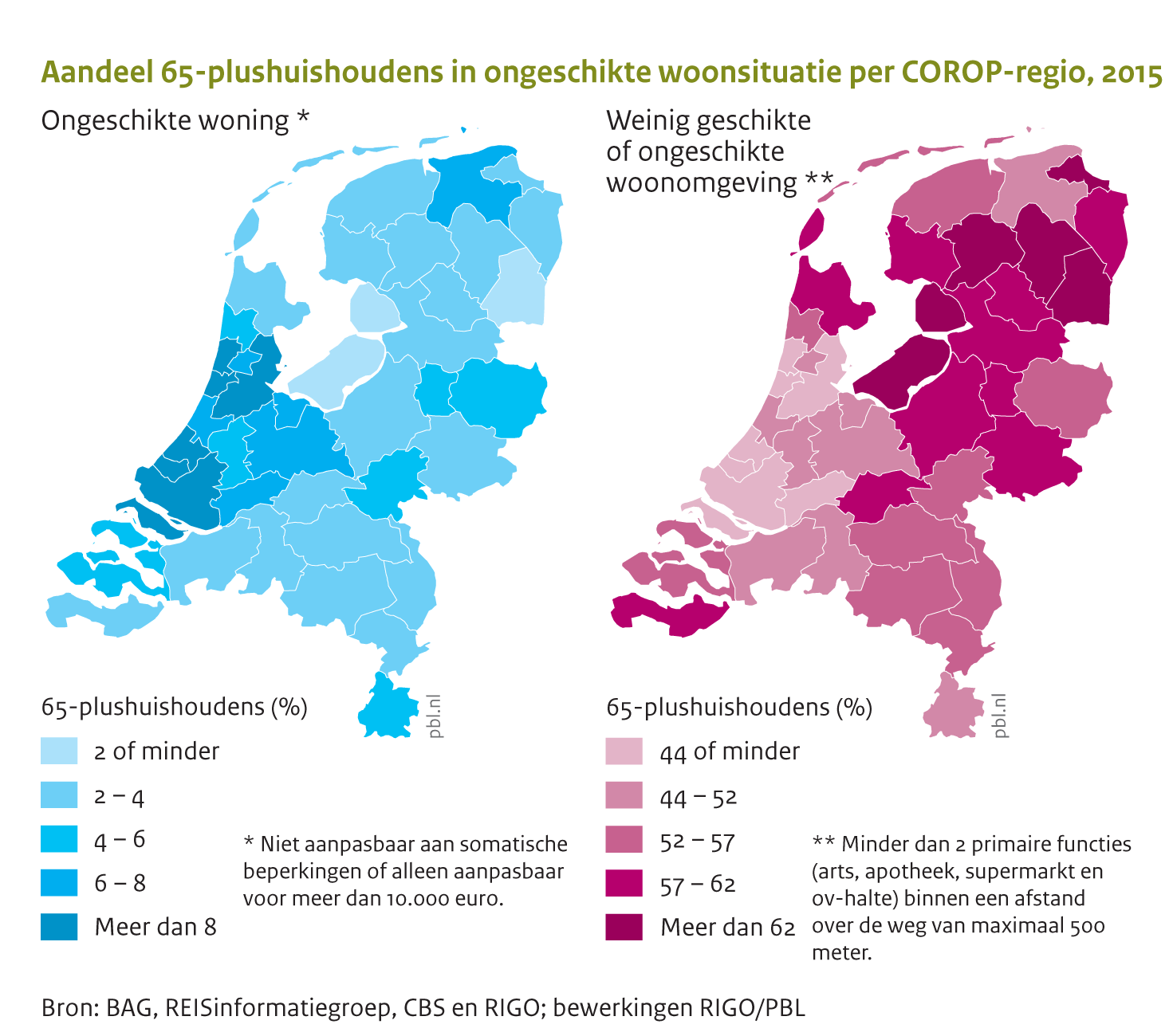 Langer Zelfstandig Wonen: Regionale Verschillen Dwingen Tot ...