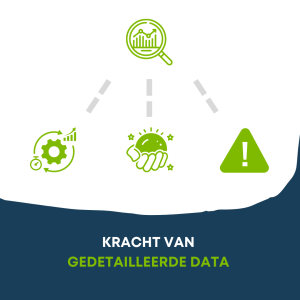 Kracht van Gedetailleerde Data